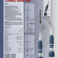 Turbo 2000 SIRIO 145 cm