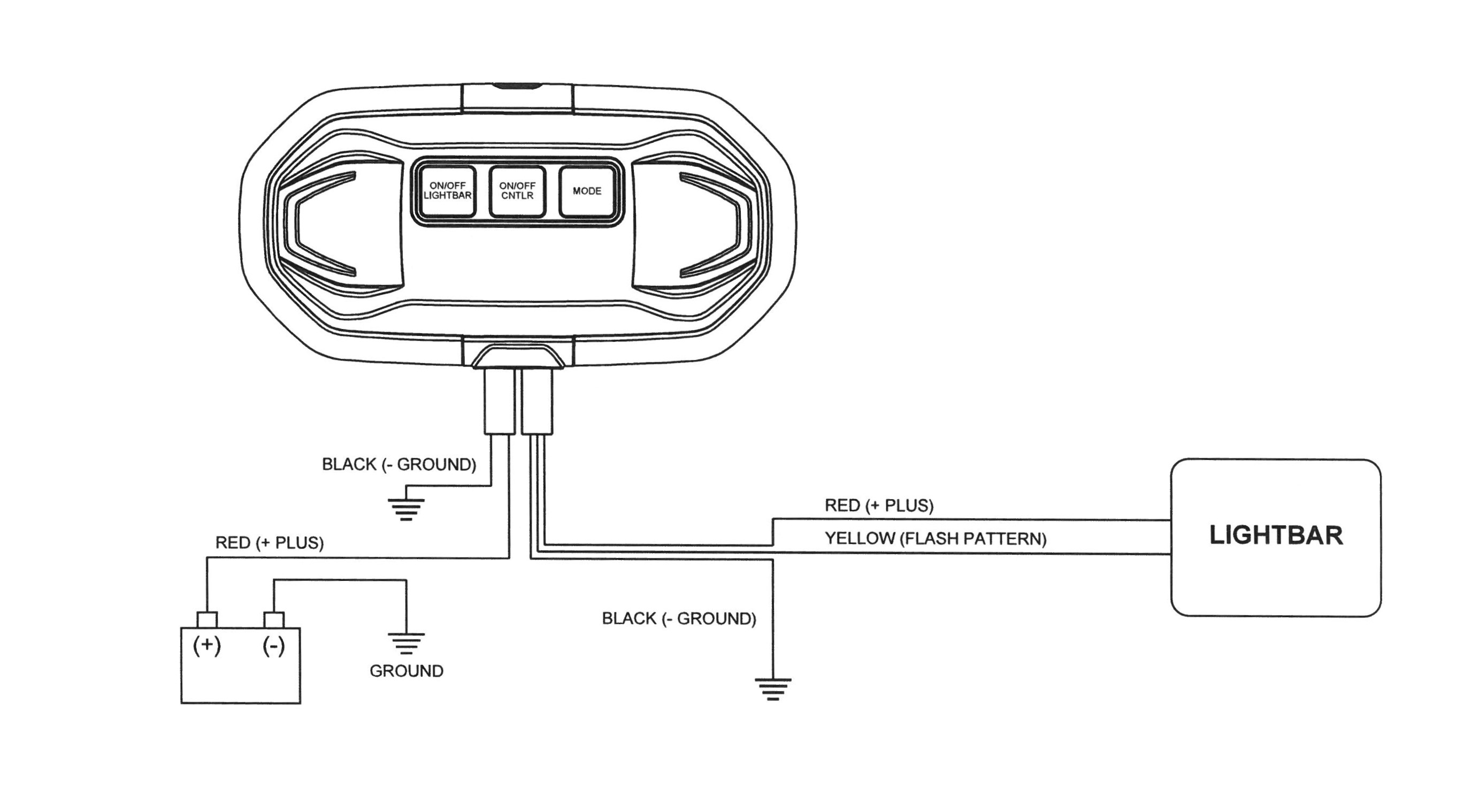 Ovládač pre rampy LB501