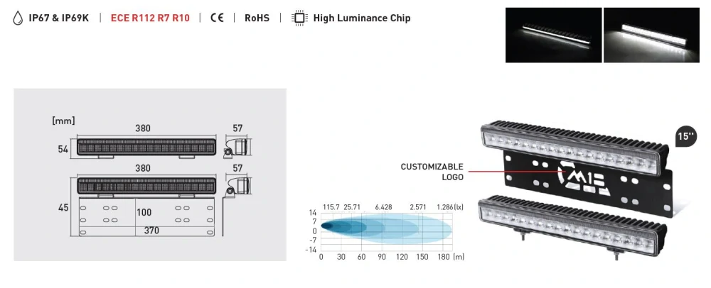LED rampa s pozičným svetlom pod SPZ, 18x3W, 380mm, ECE R112