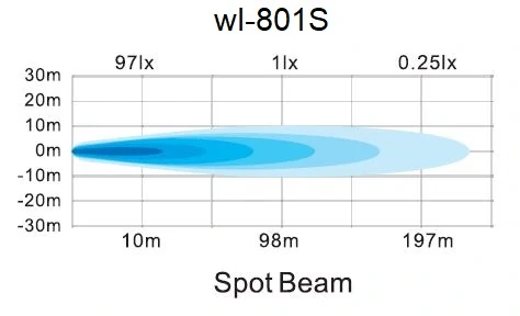 LED svetlo hranaté, 6x3W, 122x91x68mm, ECE R10